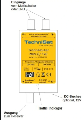 TechniSat TECHNIROUTER MINI 2/1x2