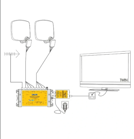 TechniSat TECHNIROUTER MINI 2/1x2