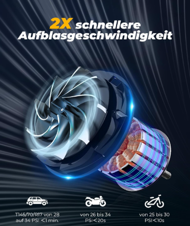 Tragbare Elektrische Luftpumpe, 150PSI Mini Fahrradpumpe mit LED-Licht Kompressor Reifenpumpe mit Akku für Auto/Fahrrad/Ball/Motorrad