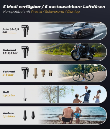 Tragbare Elektrische Luftpumpe, 150PSI Mini Fahrradpumpe mit LED-Licht Kompressor Reifenpumpe mit Akku für Auto/Fahrrad/Ball/Motorrad