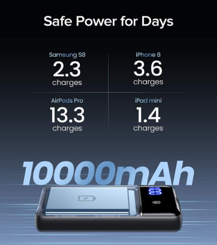 INIU Power Bank B1-B2